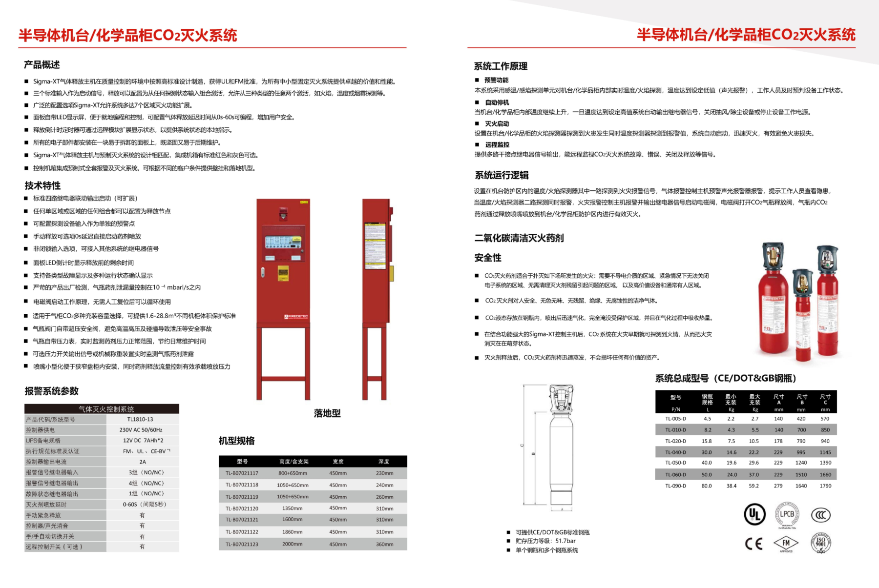 产品信息-2.png